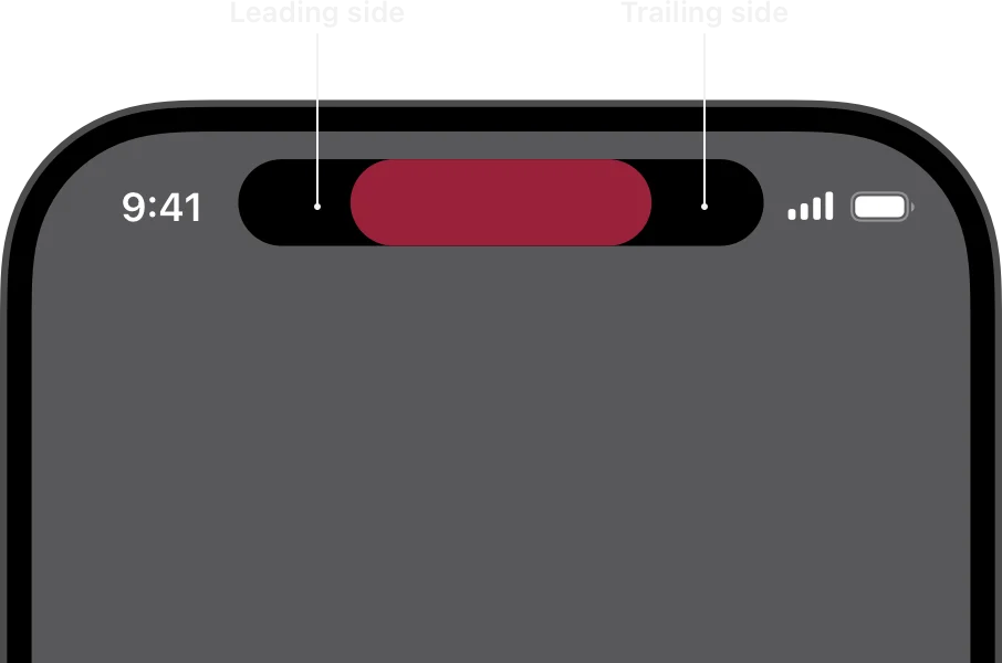 Dynamic Island compact presentation showing leading and trailing content areas